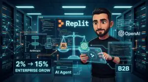 Replit CEO、Anthropicとの協業終了を説明　関係者は「提携継続」と異なる見解